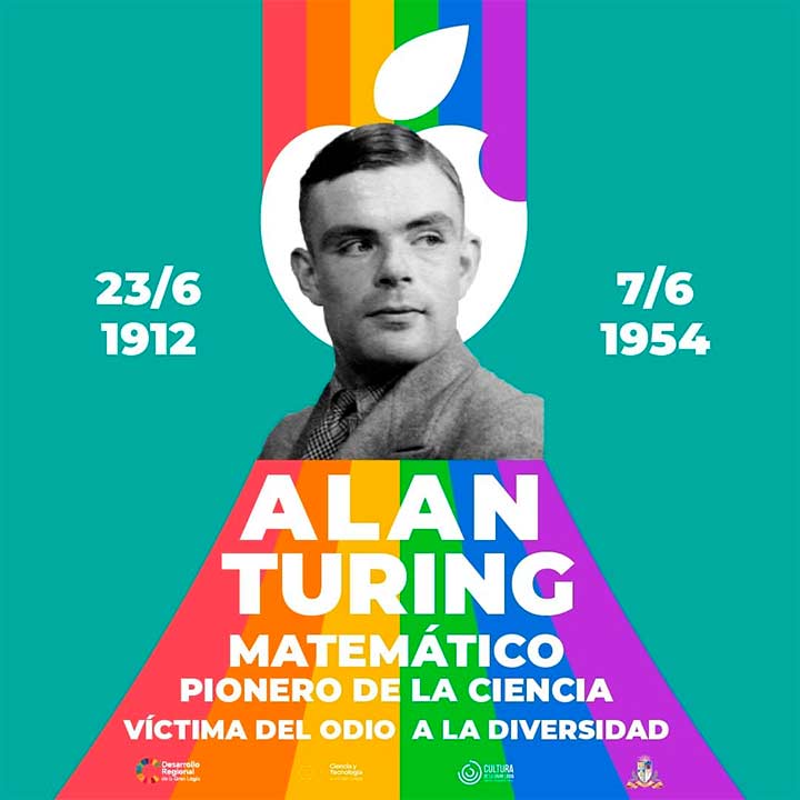 Read more about the article ALAN TURING